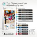 Chameleon Marker 6er Set + 5 Tops Pastellfarben+Blender+Spitzen
