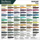 PanPastel 80 - Vollständige Palette an Originalfarben mit Soft Tools & 4 Pale