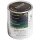 PanPastel 5 - Schatten - Shades - Set