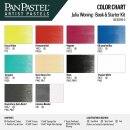 PanPastel 10 - Julia Woning mit Buch, Werkzeugen und Palettenablage