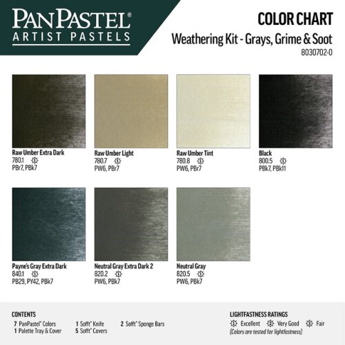 PanPastel 7 - Modeling Colors (Weathering - Greys, Grime & Soot) Set