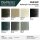 PanPastel 7 - Modeling Colors (Weathering - Greys, Grime & Soot) Set