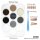 PanPastel 7 - Modeling Colors (Weathering - Greys, Grime & Soot) Set