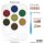 PanPastel 7 - Modeling Colors (Scenery) Set