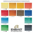 Rembrandt Aquarellfarben-Set im Metalletui | 12...
