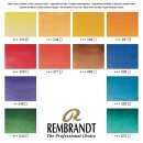 Rembrandt Aquarellfarben-Set im Metalletui - Landschaften