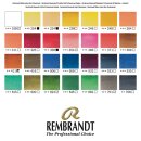 Rembrandt Aquarellfarben-Set im Holzkasten Professional | 28 Näpfchen + Zubehör