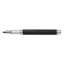 Caran d’Ache Varius Füllfederhalter Ivanhoe Black