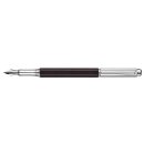 Caran d’Ache Varius™ Ebony Füllfederhalter – Ebenholz & 18K Goldfeder