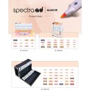 Spectra AD Alkohol Marker 36er Set - Portrait