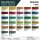 PanPastel 27 Shades Set, inkl. Sofft Tools