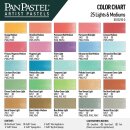 PanPastel Set 25 Light & Medium, inklusive Sofft Tools