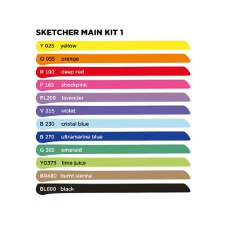Main Kit 1