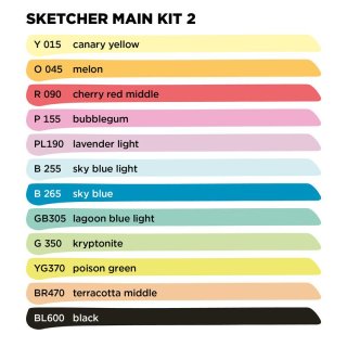 Main Kit 2