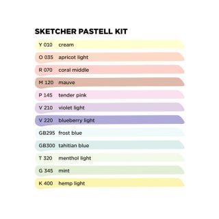 Pastell Kit