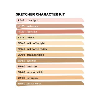 Character Kit
