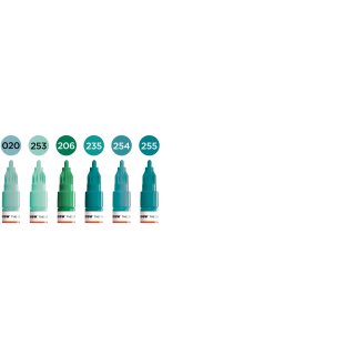 *NEU* Tropical Set